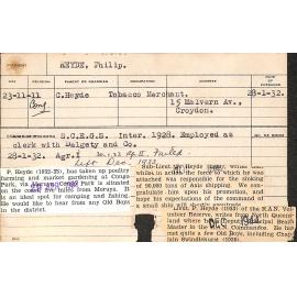 HEYDE, Philip (Hawkesbury Diploma of Agriculture (HDA))