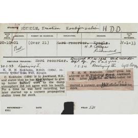 KOKHOLM, Kristian Houkjen Nielsen (Hawkesbury Diploma in Dairy (HDD))