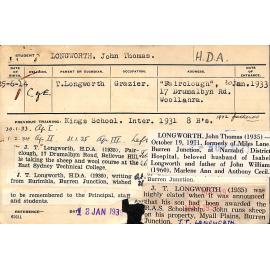 LONGWORTH, John Thomas (Hawkesbury Diploma of Agriculture (HDA))