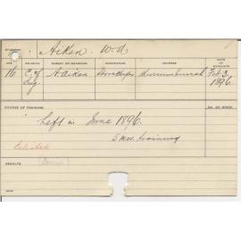 AIKEN, W D (Agriculture)