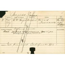 BURGESS, Trevor (Certificate - Practical)