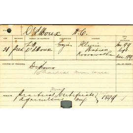 D'ELBOUX, HC (Certificate - Practical Farm)