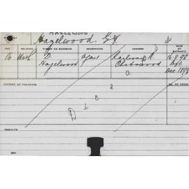 HAZLEWOOD, GA (Agriculture)