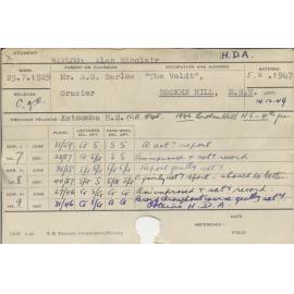 BARLOW, Alan Sinclair (Hawkesbury Diploma of Agriculture (HDA))