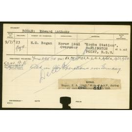 BOGAN, Edward Anthony (Hawkesbury Diploma of Agriculture (HDA))