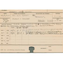 COWLED, Athol Harris (Hawkesbury Diploma of Agriculture (HDA))