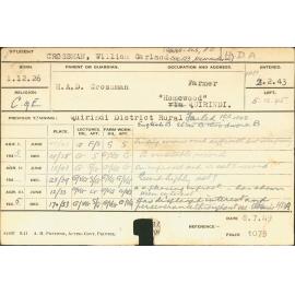 CROSSMAN, William Garland (Hawkesbury Diploma of Agriculture (HDA))