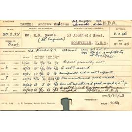 DAWES, Andrew Meldrum (Hawkesbury Diploma of Agriculture (HDA))