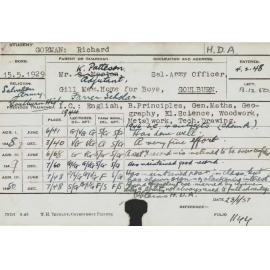 GORMAN, Richard (Hawkesbury Diploma of Agriculture (HDA))