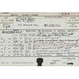 HOARE, Stuart James (Hawkesbury Diploma of Agriculture (HDA))