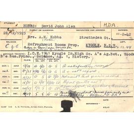 HOBBS, David John Alan (Hawkesbury Diploma of Agriculture (HDA))