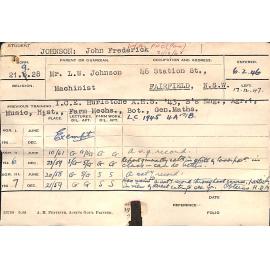 JOHNSON, John Frederick (Hawkesbury Diploma of Agriculture (HDA))