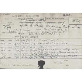LANGDON, Alan Lewis (Hawkesbury Diploma of Agriculture (HDA))