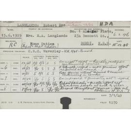 LANGLANDS, Robert Rae (Hawkesbury Diploma of Agriculture (HDA))