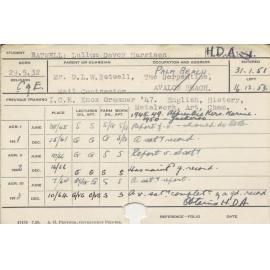 BATWELL, Lullum Davey Harrison (Hawkesbury Diploma of Agriculture (HDA))