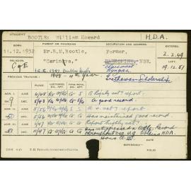 BOOTLE, William Howard (Hawkesbury Diploma of Agriculture (HDA))