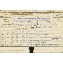 BRYDEN, John David (Hawkesbury Diploma of Agriculture (HDA) (Honours Class II))