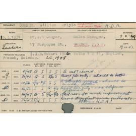 COOPER, William Carlyle (Hawkesbury Diploma of Agriculture (HDA))