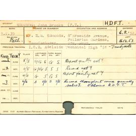 EDMONDS, John Brooks (Hawkesbury Diploma in Food Technology (HDFT))