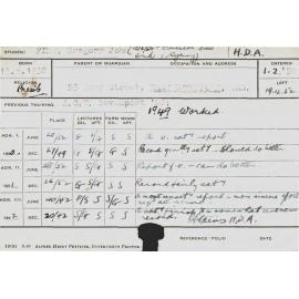 FINN, Gregory John (Hawkesbury Diploma of Agriculture (HDA))