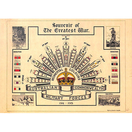 Commemorative Postcards