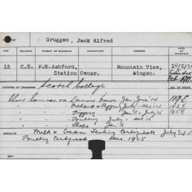 GRUGGEN, Jack Alfred (Short Courses - Orchard, Dairy, Piggery, and Poultry & Shops)