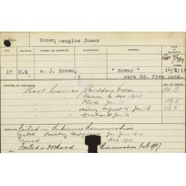 BROWN, Douglas James (Certificate - Poultry - Short courses - Farm and Plots and Dairy and Orchard)