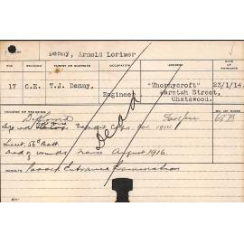 DENNY, Arnold Lorimer (Hawkesbury Diploma of Agriculture (HDA))