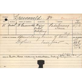 GROENVELD, WKH (Special Course - Dairy & Diploma)