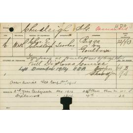 CHUDLEIGH, Ernest George (Hawkesbury Diploma of Agriculture (HDA))