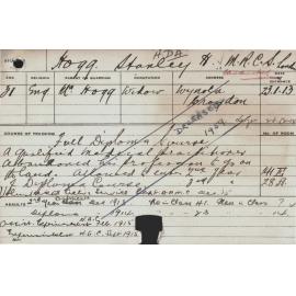 HOGG, Stanley (Hawkesbury Diploma of Agriculture (HDA))