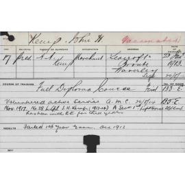 KEMP, John H (Hawkesbury Diploma of Agriculture (HDA))