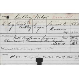 KIRKBY, Victor (Full Diploma Course)
