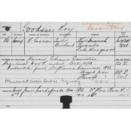 GOODSIR, Roy (Hawkesbury Diploma of Agriculture (HDA))