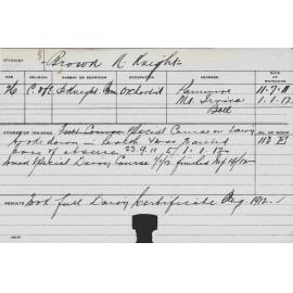 KNIGHT-BROWN, N (?) (Certificate - Dairy)