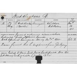 HUDDLESTONE, B (Diploma & Special course on Dairy)