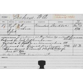 GRAHAM, William A (Hawkesbury Diploma of Agriculture (HDA))