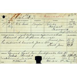 BEST, HF (Hawkesbury Diploma of Agriculture (HDA))