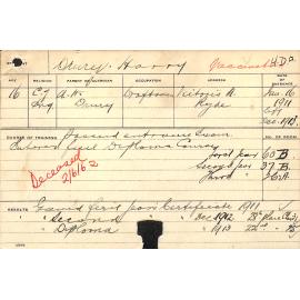 DRURY, Harry (Hawkesbury Diploma of Agriculture (HDA))