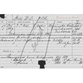 HILL, William Osborne (Hawkesbury Diploma of Agriculture (HDA))