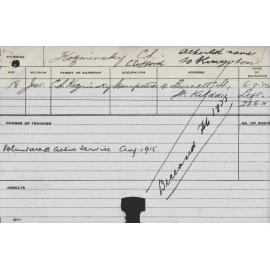 KOZMINSKY, Clifford S (Hawkesbury Diploma of Agriculture (HDA))