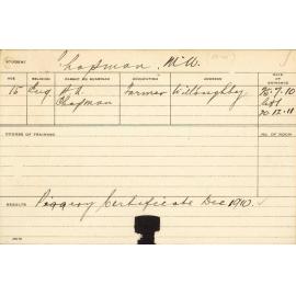 CHAPMAN, MW (Certificate - Piggery)