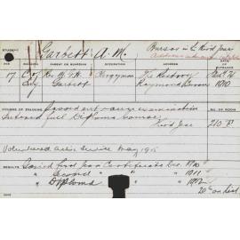 GARBETT, Alan M (Hawkesbury Diploma of Agriculture (HDA))