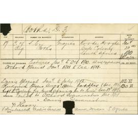 BOTHA, Douglas (Bertie) F (Special course - Dairy and Blacksmith and Saddlery)