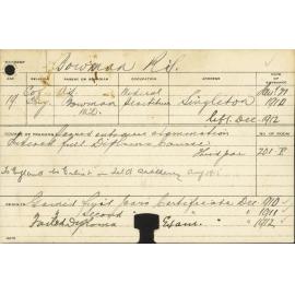 BOWMAN, Robert Stuart (Hawkesbury Diploma of Agriculture (HDA) - First and Second years certificates only)