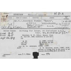 HEWETSON, Richard William (Hawkesbury Diploma of Agriculture (HDA))