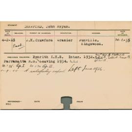 CRAWFORD, John Bryan (Hawkesbury Diploma of Agriculture (HDA))