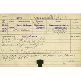 BOYD, Jack Anderson (Hawkesbury Diploma of Agriculture (HDA))