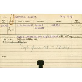 CAMPBELL, Robert (Hawkesbury Diploma of Agriculture (HDA))