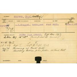 CHAPPEL, Boyd Hedley (Hawkesbury Diploma of Agriculture (HDA))